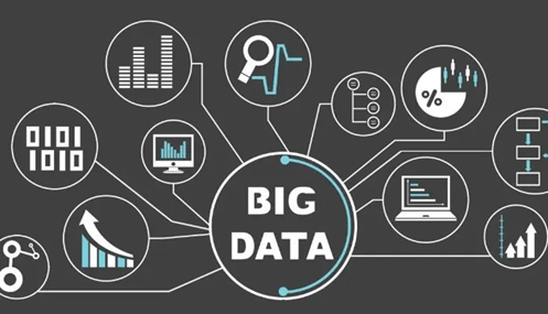 Schéma Big Data 